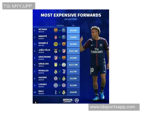 姆巴佩与居莱尔完美连线本赛季助攻已达七次引发热议